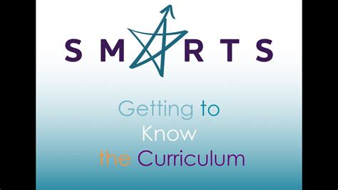 curriculum smart card|smarts executive functioning curriculum.